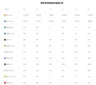 数字钱包usdt下载v6.1.14_usdt官网最新版下载